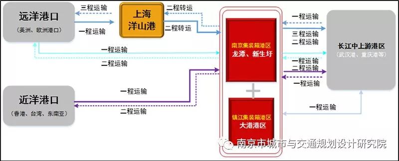 圖片2.png 圖片2.png