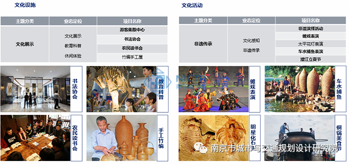 交通規(guī)劃,交通設(shè)計(jì),城市規(guī)劃,道路規(guī)劃,咨詢(xún)規(guī)劃設(shè)計(jì)研究院-南京市城市與交通規(guī)劃設(shè)計(jì)研究院股份有限公司 交通規(guī)劃,交通設(shè)計(jì),城市規(guī)劃,道路規(guī)劃,咨詢(xún)規(guī)劃設(shè)計(jì)研究院-南京市城市與交通規(guī)劃設(shè)計(jì)研究院股份有限公司