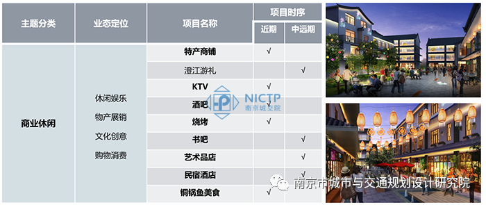 交通規(guī)劃,交通設(shè)計(jì),城市規(guī)劃,道路規(guī)劃,咨詢(xún)規(guī)劃設(shè)計(jì)研究院-南京市城市與交通規(guī)劃設(shè)計(jì)研究院股份有限公司 交通規(guī)劃,交通設(shè)計(jì),城市規(guī)劃,道路規(guī)劃,咨詢(xún)規(guī)劃設(shè)計(jì)研究院-南京市城市與交通規(guī)劃設(shè)計(jì)研究院股份有限公司